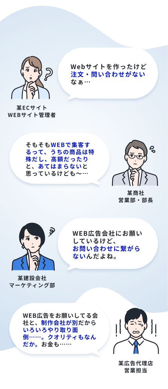 某ECサイトWEBサイト管理者, Webサイトを作ったけど注文・問い合わせがないなぁ…