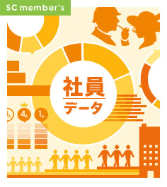 社員データ